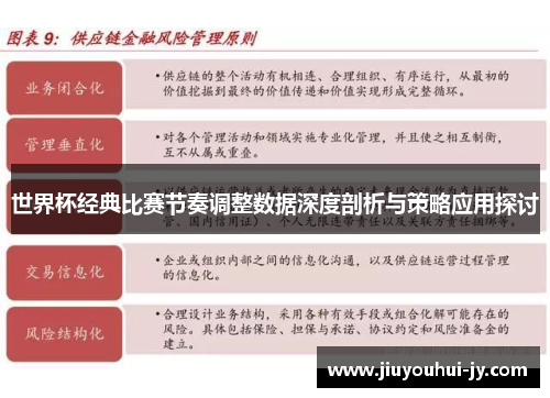 世界杯经典比赛节奏调整数据深度剖析与策略应用探讨