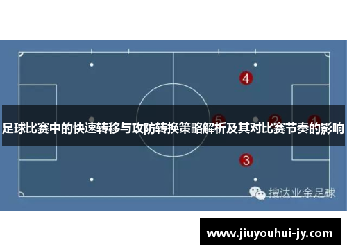 足球比赛中的快速转移与攻防转换策略解析及其对比赛节奏的影响