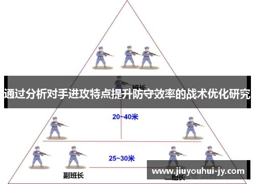 通过分析对手进攻特点提升防守效率的战术优化研究