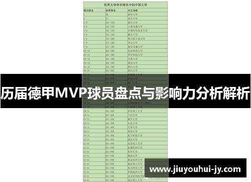 历届德甲MVP球员盘点与影响力分析解析 历届德甲MVP球员盘点与影响力分析解析