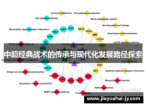 中超经典战术的传承与现代化发展路径探索