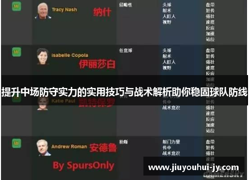 提升中场防守实力的实用技巧与战术解析助你稳固球队防线