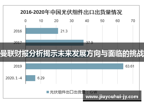 曼联财报分析揭示未来发展方向与面临的挑战