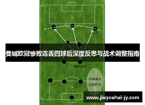 曼城欧冠惨败连丢四球后深度反思与战术调整指南