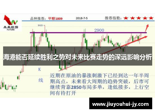 海港能否延续胜利之势对未来比赛走势的深远影响分析