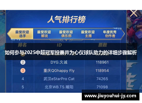 如何参与2025中超冠军投票并为心仪球队助力的详细步骤解析