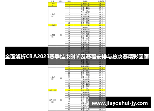 全面解析CBA2023赛季结束时间及赛程安排与总决赛精彩回顾 全面解析CBA2023赛季结束时间及赛程安排与总决赛精彩回顾