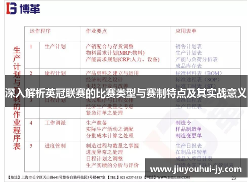 深入解析英冠联赛的比赛类型与赛制特点及其实战意义